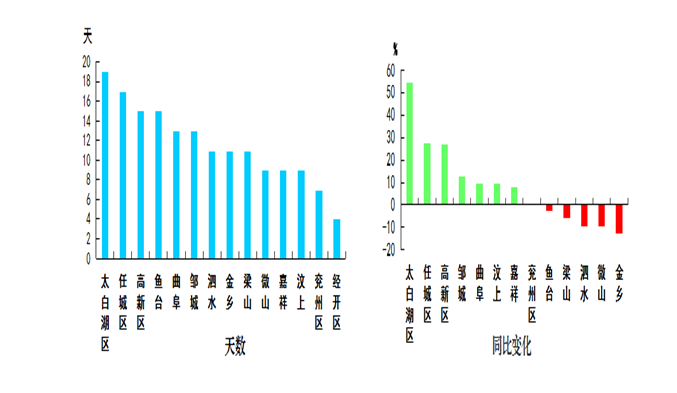 微信截图_20180122144006.png 微信截图_20180122144006.png